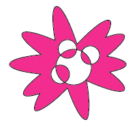Command-8 method